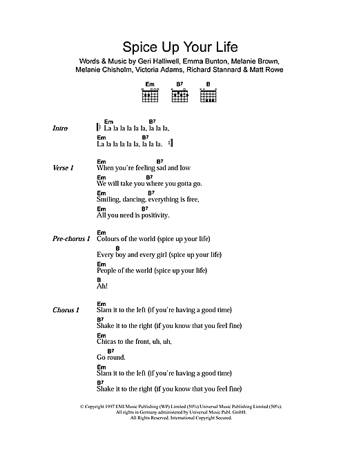 The Spice Girls Spice Up Your Life Sheet Music Notes Chords