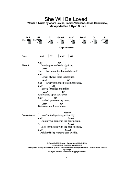 Maroon Five She Will Be Loved Ukulele