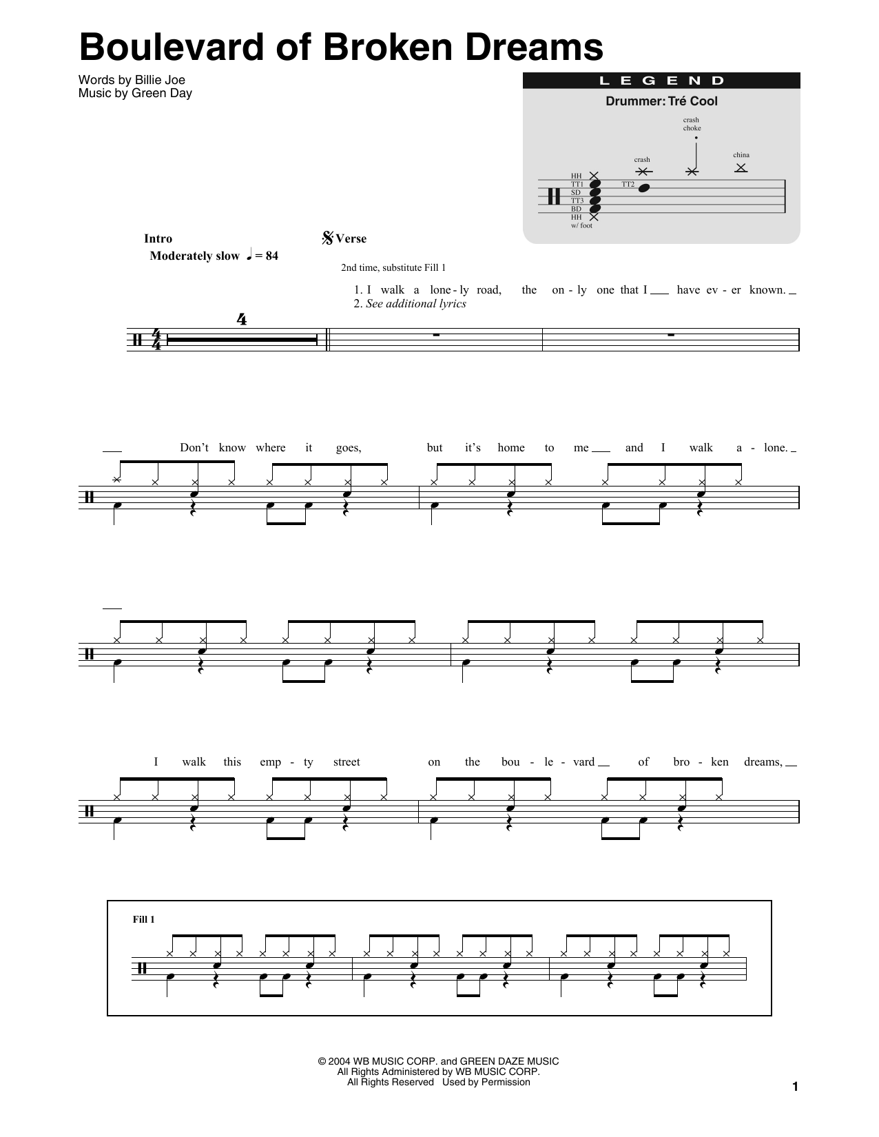 Guitar Broken Chords Chart Pdf