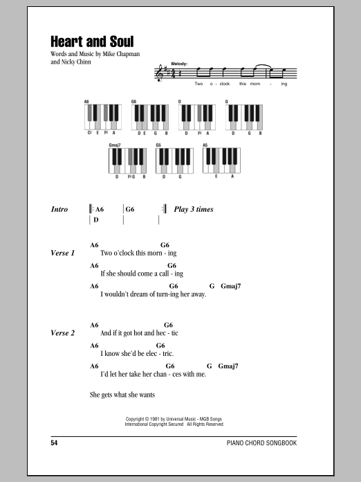Huey Lewis The News Heart And Soul Sheet Music Notes Chords Download Rock Notes Lyrics Piano Chords Pdf Print 87348