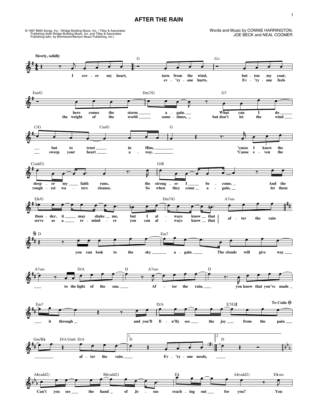 ron Jeoffrey After The Rain Sheet Music Download Pdf Score