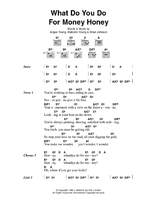 AC/DC What Do You Do For Money, Honey? Sheet Music Notes & Chords for Ukulele with strumming patterns - Download or Print PDF