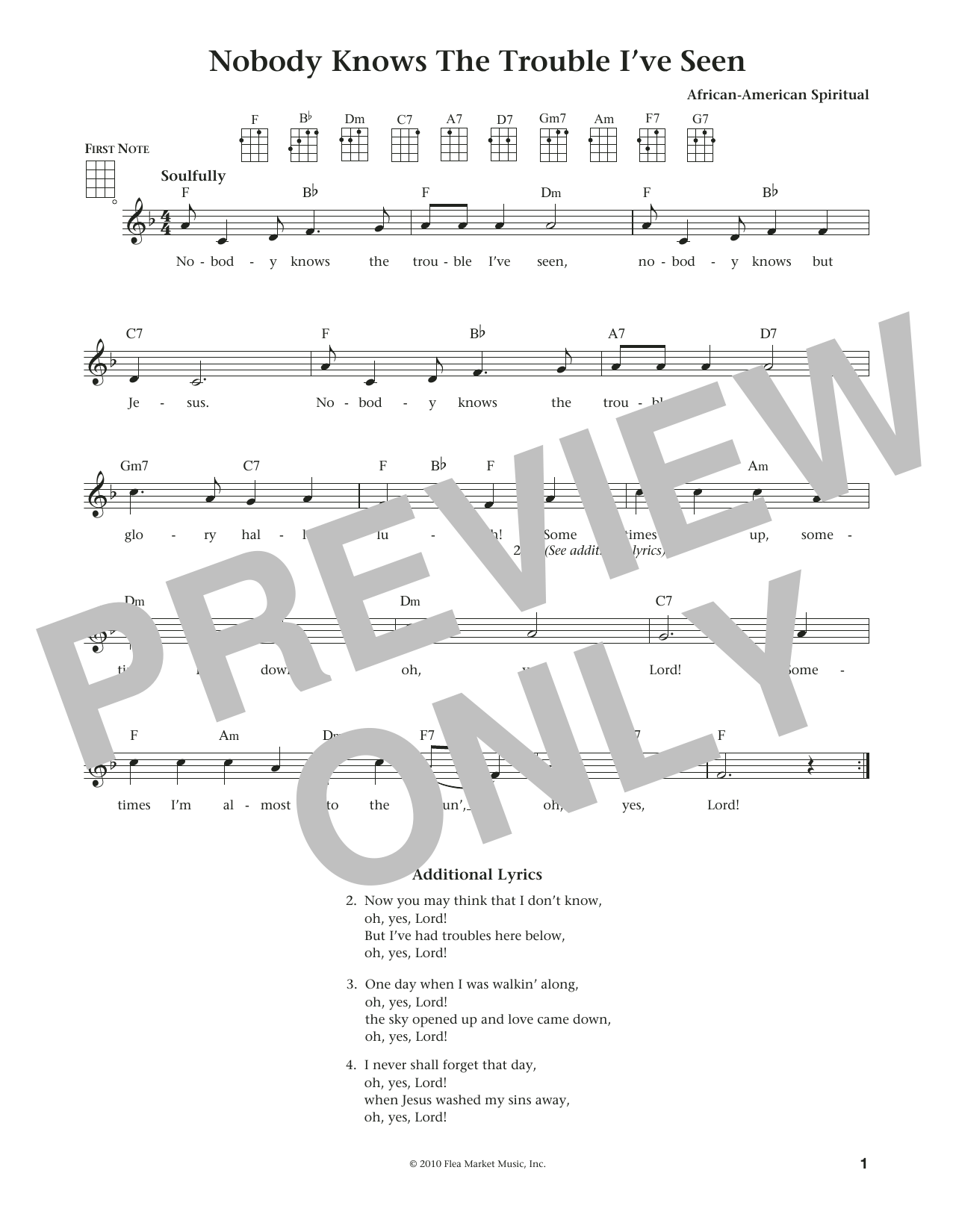 African-American Spiritual Nobody Knows The Trouble I've Seen (from The Daily Ukulele) (arr. Liz and Jim Beloff) Sheet Music Notes & Chords for Ukulele - Download or Print PDF