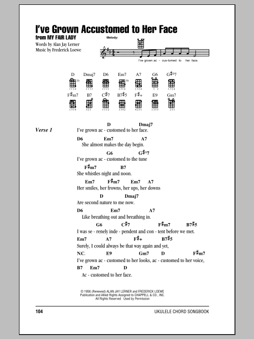 Alan Jay Lerner I've Grown Accustomed To Her Face Sheet Music Notes & Chords for Ukulele with strumming patterns - Download or Print PDF