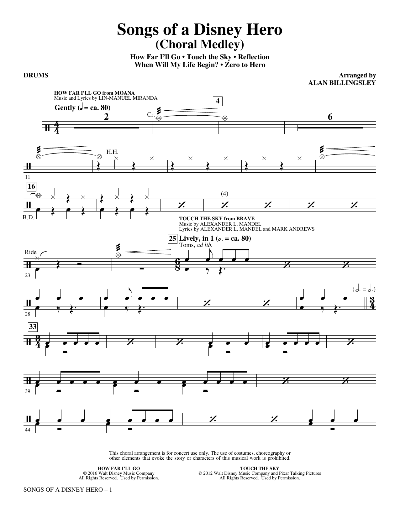 Songs of a Disney Hero - Drums sheet music