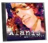 Download Alanis Morissette Doth I Protest Too Much sheet music and printable PDF music notes