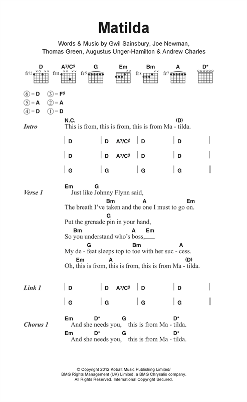 Alt-J Matilda Sheet Music Notes & Chords for Lyrics & Chords - Download or Print PDF