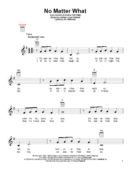 Andrew Lloyd Webber No Matter What Sheet Music Notes & Chords for Ukulele - Download or Print PDF