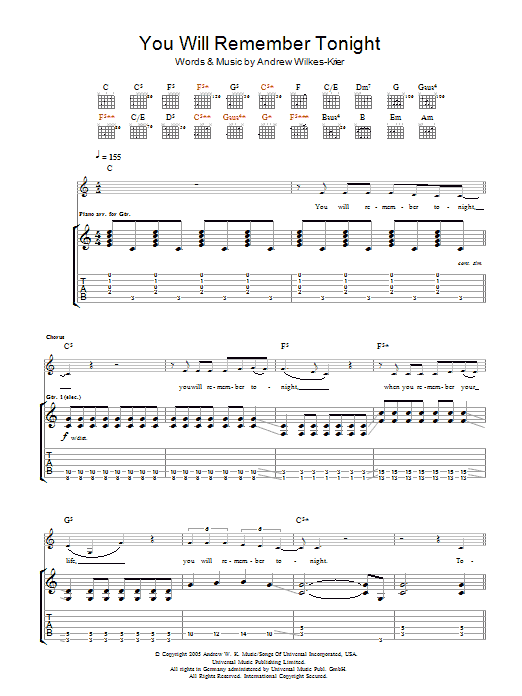 Andrew W.K. You Will Remember Tonight Sheet Music Notes & Chords for Guitar Tab - Download or Print PDF