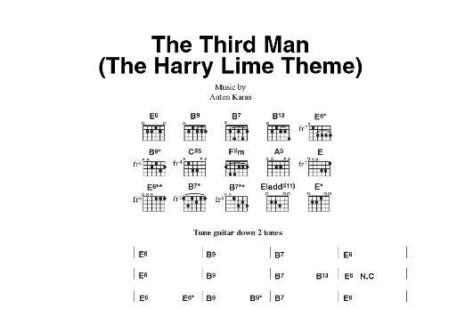 Anton Karas The Third Man (The Harry Lime Theme) Sheet Music Notes & Chords for Piano, Vocal & Guitar (Right-Hand Melody) - Download or Print PDF