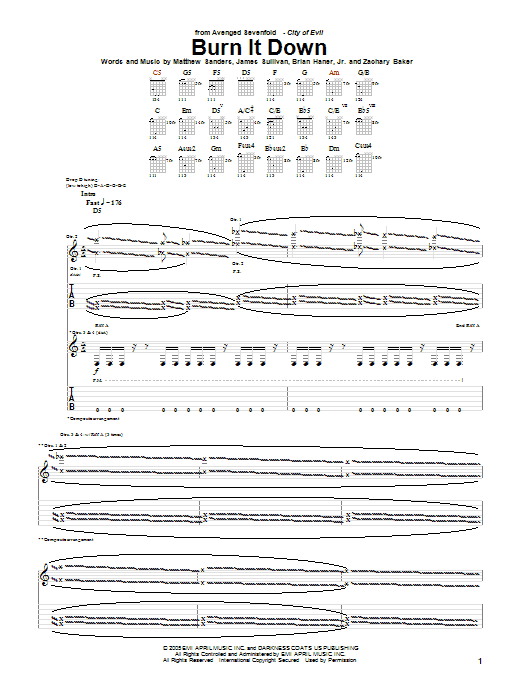 Avenged Sevenfold Burn It Down Sheet Music Notes & Chords for Guitar Tab - Download or Print PDF