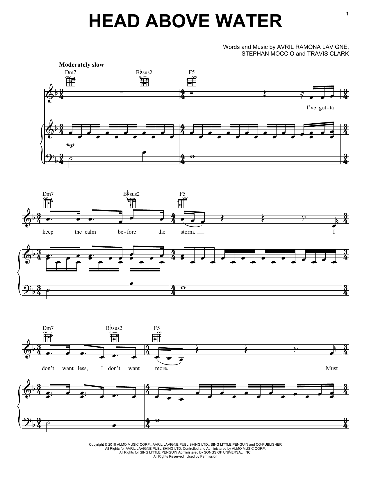 Avril Lavigne Head Above Water Sheet Music Notes & Chords for Piano, Vocal & Guitar (Right-Hand Melody) - Download or Print PDF