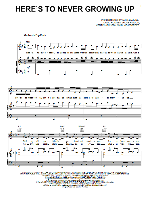 Avril Lavigne Here's To Never Growing Up Sheet Music Notes & Chords for Easy Guitar Tab - Download or Print PDF