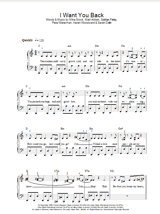 Bananarama I Want You Back Sheet Music Notes & Chords for Beginner Piano - Download or Print PDF