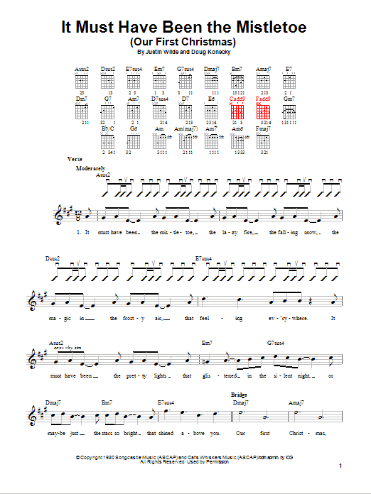 Barbara Mandrell It Must Have Been The Mistletoe (Our First Christmas) Sheet Music Notes & Chords for Easy Guitar Tab - Download or Print PDF