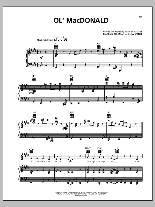 Big Bad Voodoo Daddy Ol' MacDonald Sheet Music Notes & Chords for Piano, Vocal & Guitar (Right-Hand Melody) - Download or Print PDF