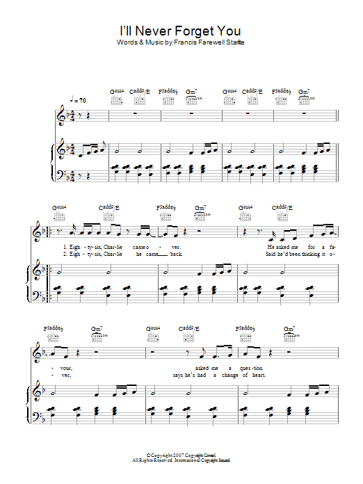 Birdy I Ll Never Forget You Sheet Music Download Pdf Score Birdy I Ll Never Forget You Sheet Music Download Pdf Score