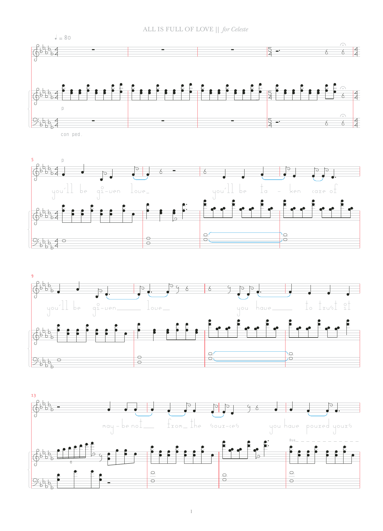 Bjork All Is Full Of Love Sheet Music Notes & Chords for Celeste & Vocal - Download or Print PDF