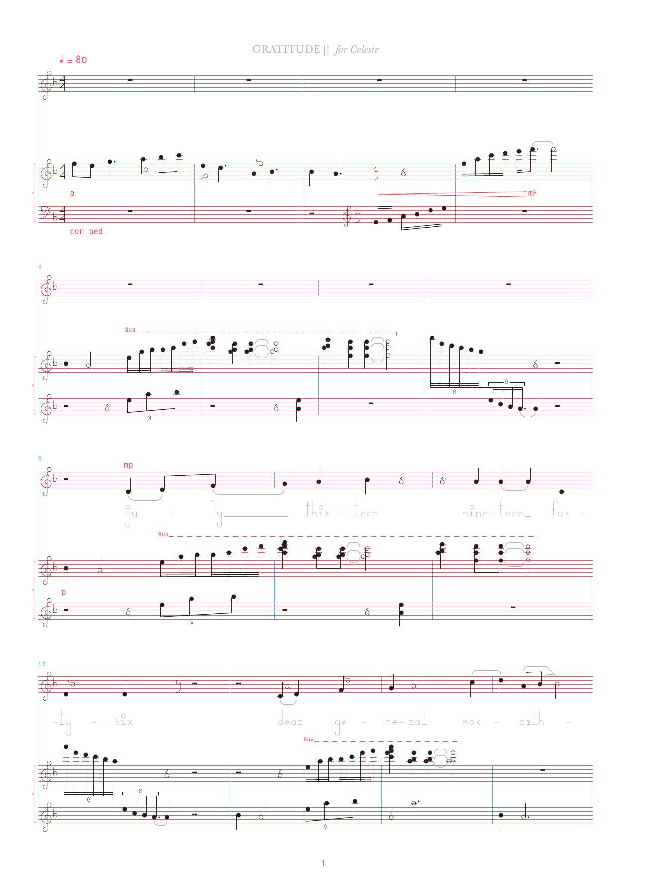 Bjork Gratitude Sheet Music Notes & Chords for Celeste & Vocal - Download or Print PDF