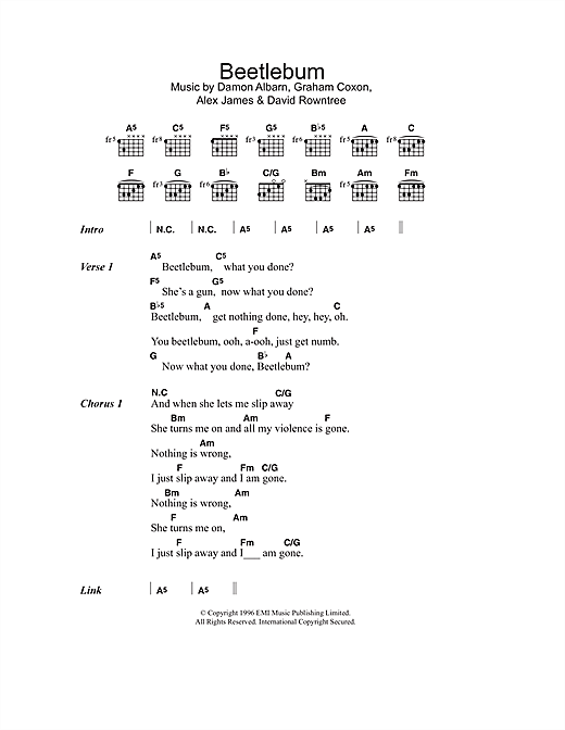 Blur Beetlebum Sheet Music Notes & Chords for Guitar Tab - Download or Print PDF