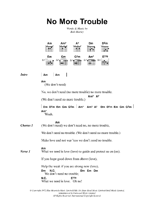 Bob Marley No More Trouble Sheet Music Notes & Chords for Lyrics & Chords - Download or Print PDF