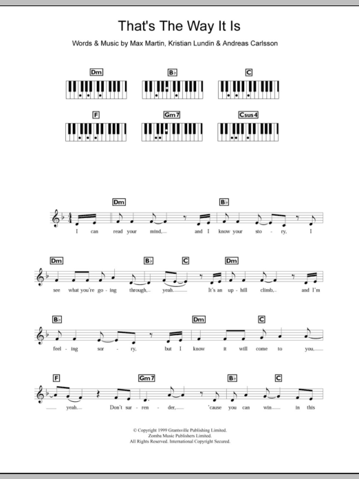 Celine Dion That's The Way It Is Sheet Music Notes & Chords for Easy Piano - Download or Print PDF