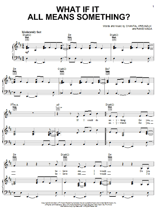Chantal Kreviazuk What If It All Means Something? Sheet Music Notes & Chords for Piano, Vocal & Guitar (Right-Hand Melody) - Download or Print PDF