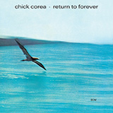 Download Chick Corea Chick's Piano Solo (Spanish Fantasy Part 3) sheet music and printable PDF music notes
