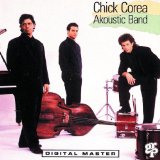 Download Chick Corea Spain sheet music and printable PDF music notes