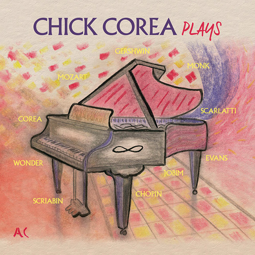 Download Chick Corea Improvisation On Scarlatti sheet music and printable PDF music notes