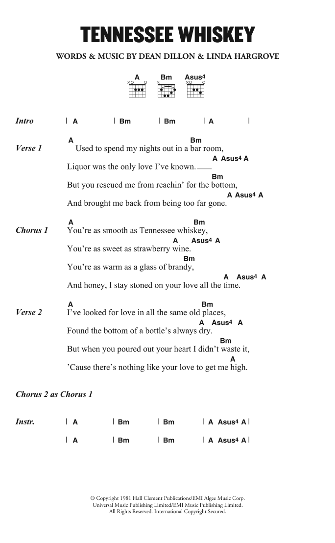 George Jones Tennessee Whiskey Sheet Music Notes & Chords for Guitar Tab - Download or Print PDF