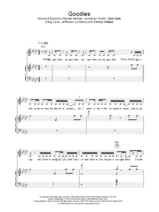 Ciara Goodies Sheet Music Notes & Chords for Piano, Vocal & Guitar (Right-Hand Melody) - Download or Print PDF
