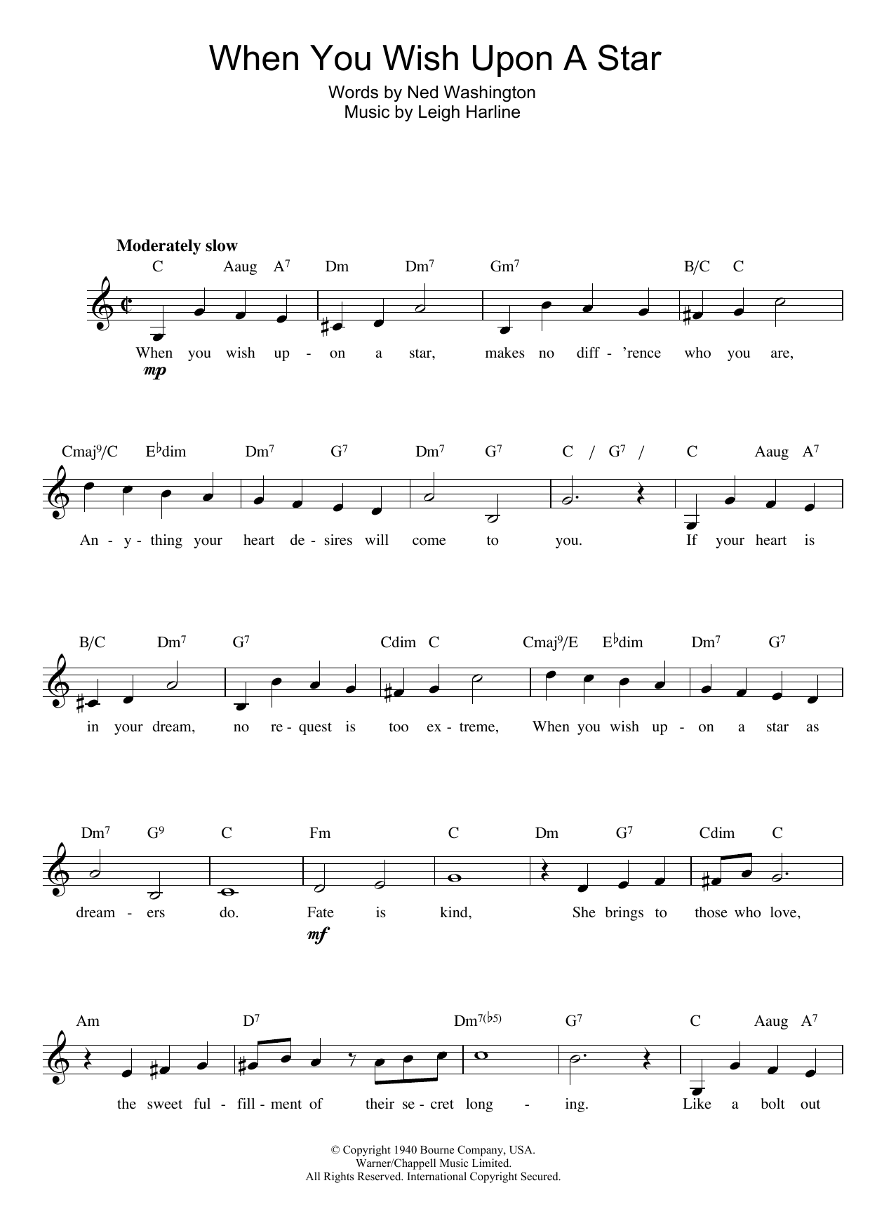 Cliff Edwards When You Wish Upon A Star sheet music notes and chords. Download Printable PDF.