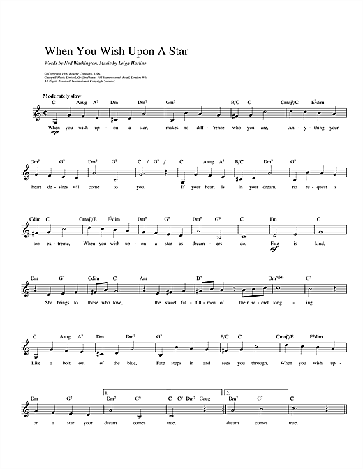 When You Wish Upon A Star (from Disney's Pinocchio) sheet music
