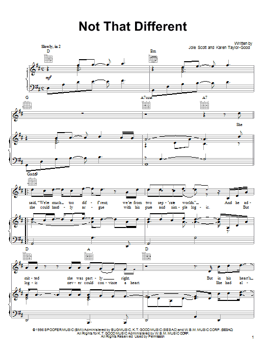 Collin Raye Not That Different Sheet Music Notes & Chords for Piano, Vocal & Guitar (Right-Hand Melody) - Download or Print PDF