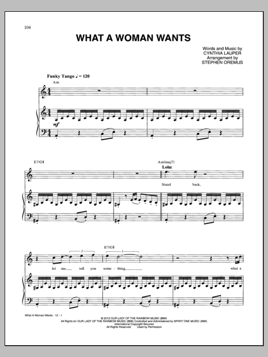 Cynthia Lauper What A Woman Wants Sheet Music Notes & Chords for Piano & Vocal - Download or Print PDF