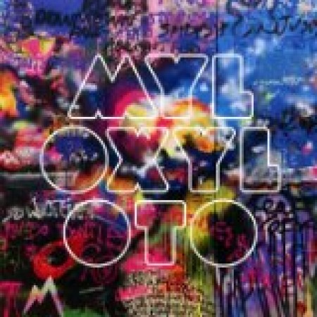 Coldplay Don't Let It Break Your Heart 253774