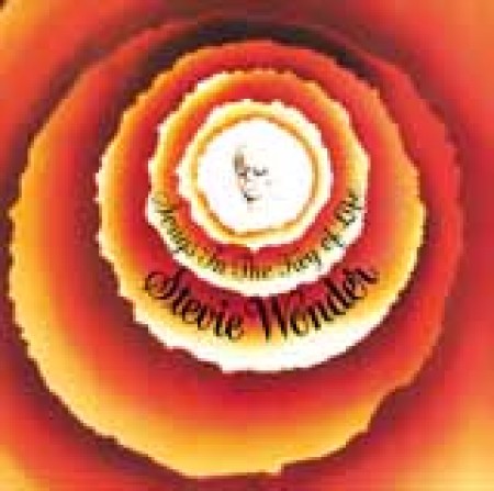 Stevie Wonder Sir Duke 22286