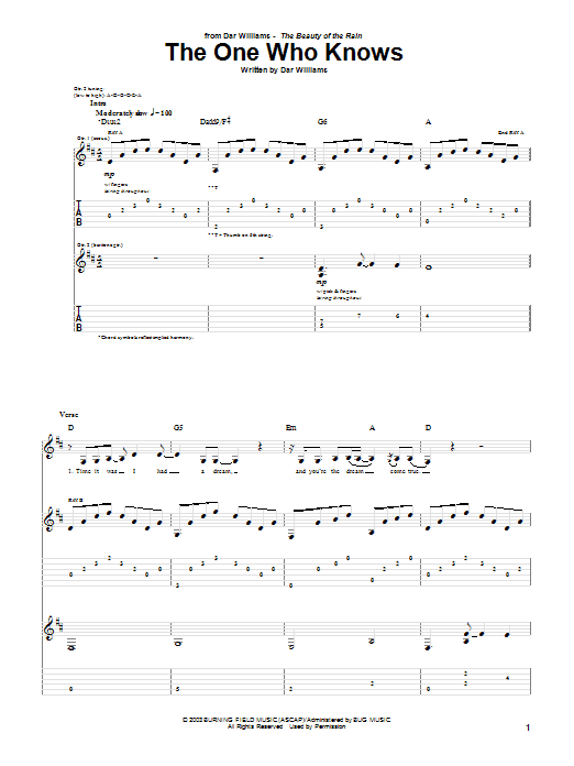 Dar Williams The One Who Knows Sheet Music Notes & Chords for Guitar Tab - Download or Print PDF