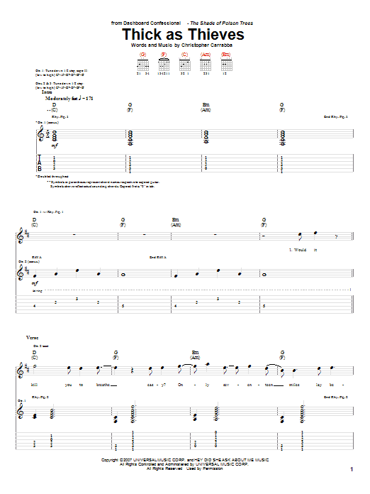 Preview Dashboard Confessional Thick As Thieves Rock sheet music, notes and chords for Guitar Tab, SKU: 64798 Thick As Thieves sheet music
