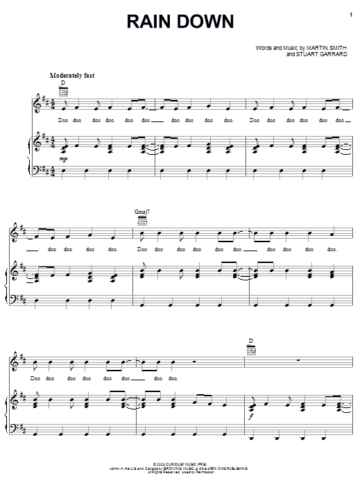 Delirious? Rain Down Sheet Music Notes & Chords for Easy Piano - Download or Print PDF Delirious? Rain Down Sheet Music Notes & Chords for Easy Piano - Download or Print PDF