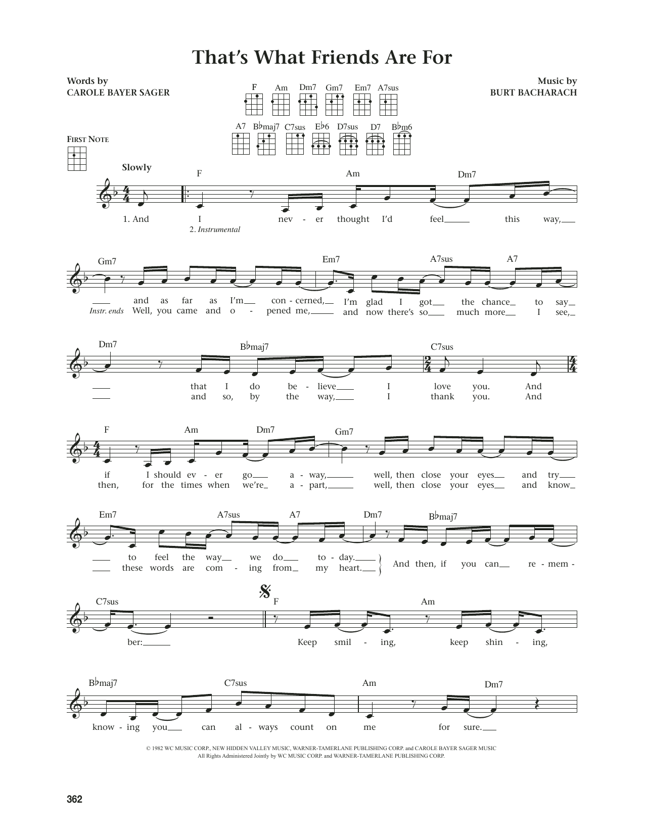 Dionne & Friends That's What Friends Are For (from The Daily Ukulele) (arr. Jim Beloff) Sheet Music Notes & Chords for Ukulele - Download or Print PDF