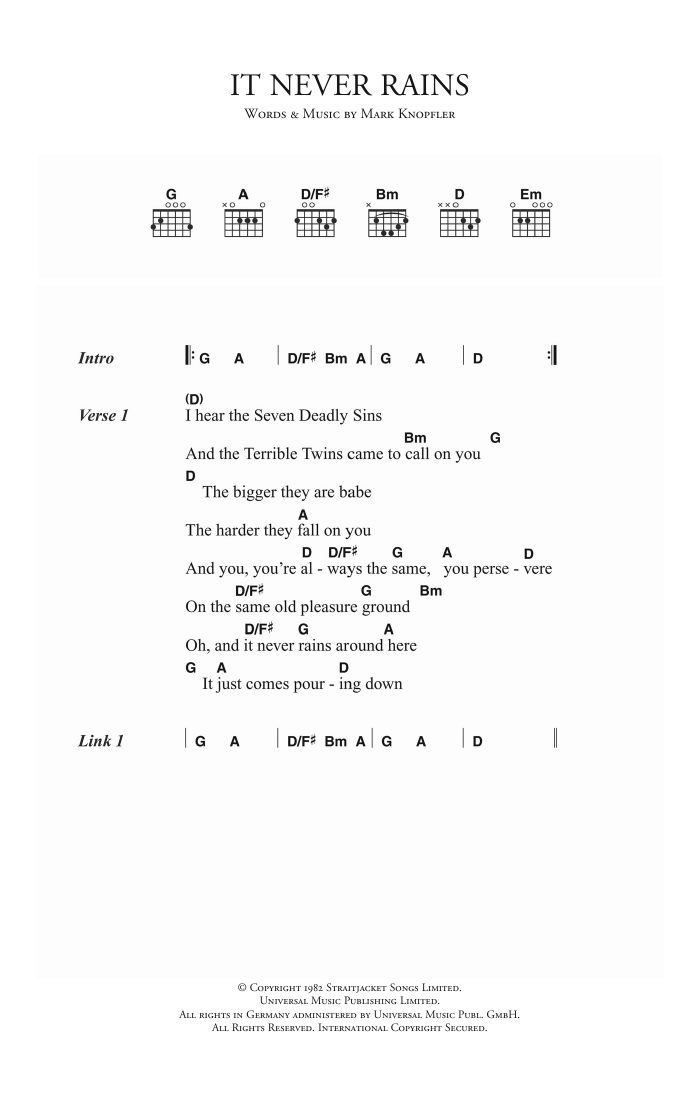 Dire Straits It Never Rains Sheet Music Notes & Chords for Lyrics & Chords - Download or Print PDF