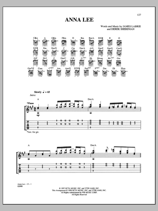 Dream Theater Anna Lee Sheet Music Notes & Chords for Guitar Tab - Download or Print PDF