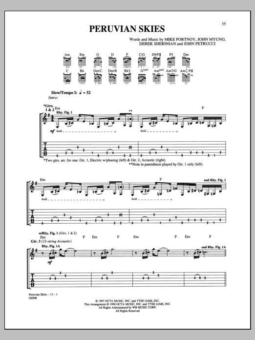 Dream Theater Peruvian Skies Sheet Music Notes & Chords for Guitar Tab - Download or Print PDF