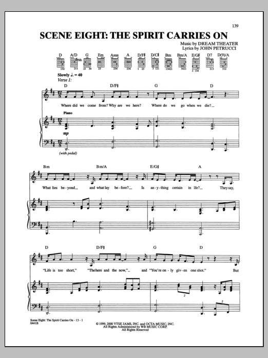 Dream Theater Scene Eight: The Spirit Carries On Sheet Music Notes & Chords for Guitar Tab - Download or Print PDF