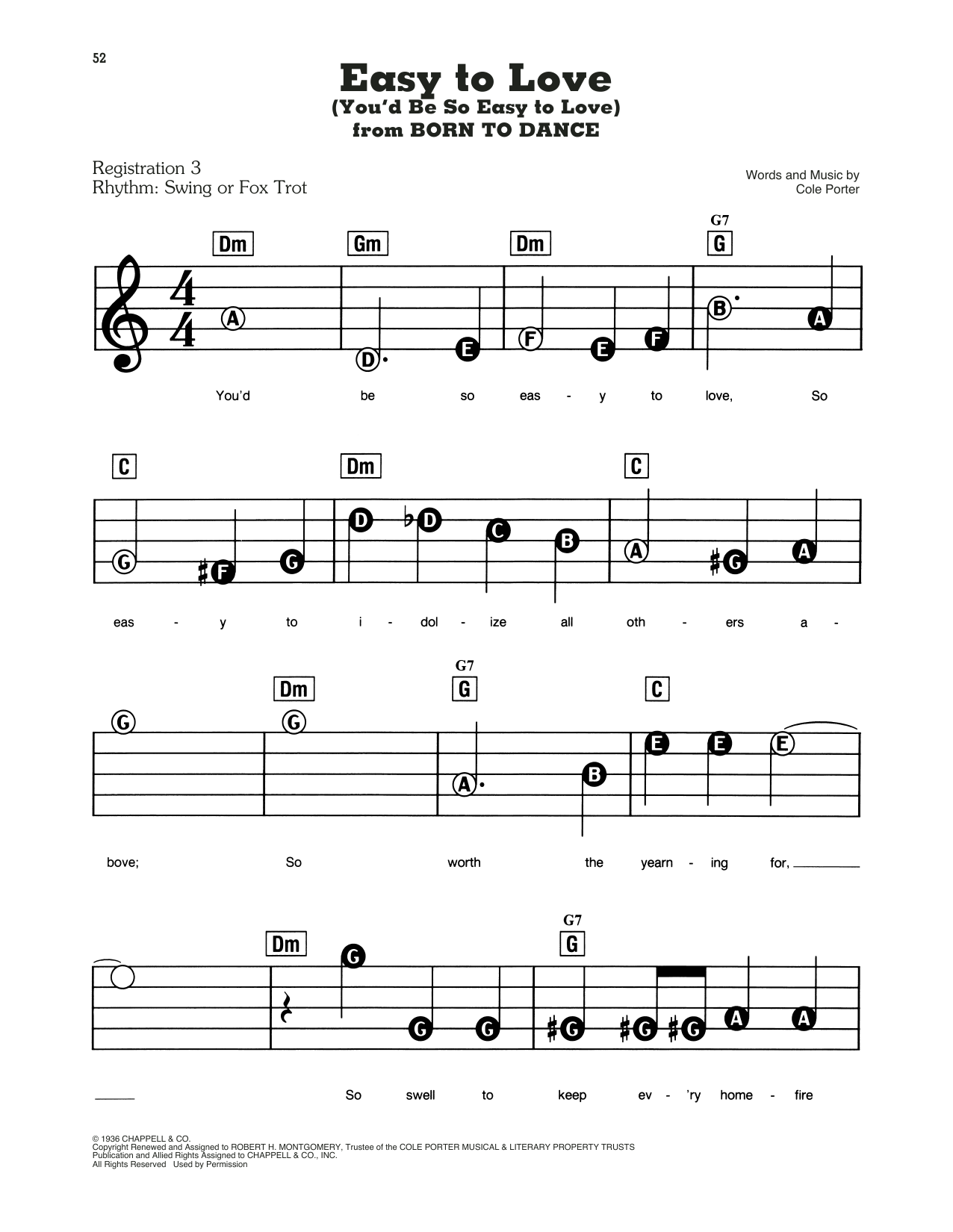Sonny Stitt Easy To Love You D Be So Easy To Love Sheet Music Download Pdf Score 198830