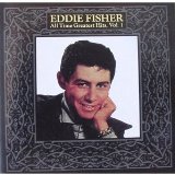 Download Eddie Fisher I'm Walking Behind You (Look Over Your Shoulder) sheet music and printable PDF music notes