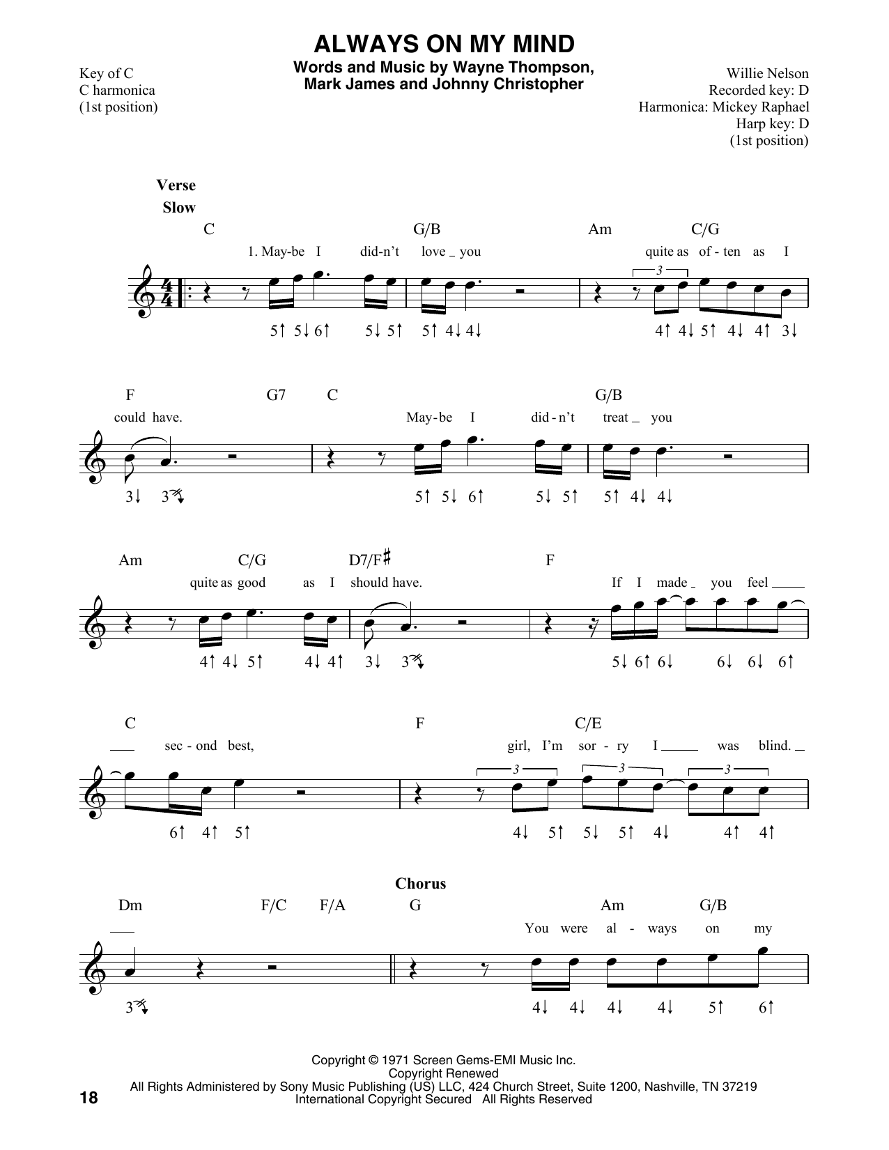 Elvis Presley Always On My Mind Sheet Music Notes & Chords for Baritone Ukulele - Download or Print PDF