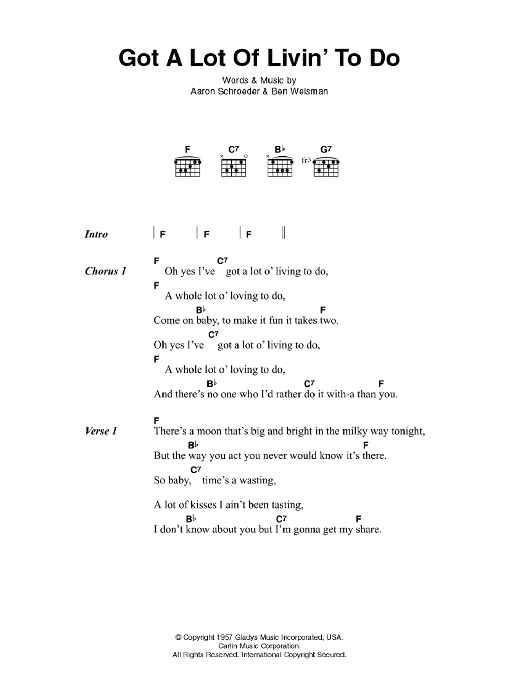 Elvis Presley Got A Lot Of Livin' To Do Sheet Music Notes & Chords for Piano, Vocal & Guitar (Right-Hand Melody) - Download or Print PDF